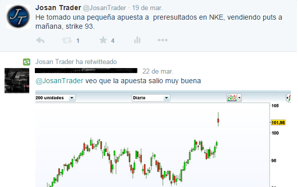NKE JustRealTrading