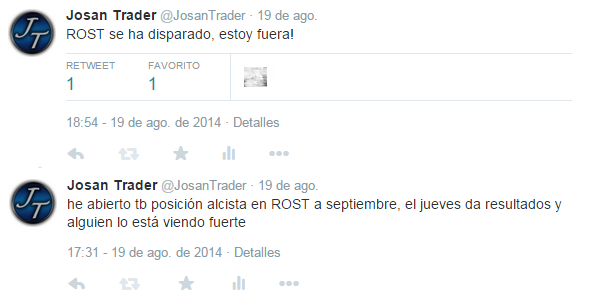 ROST JustRealTrading